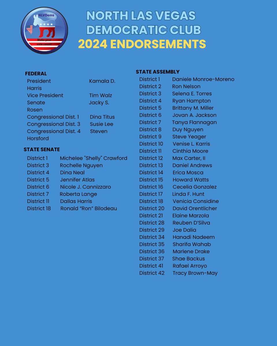 North Las Vegas Democratic Club tweet media