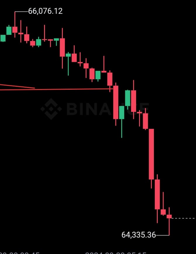 MU_Traders tweet media