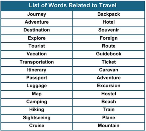InfotapLearning's tweet image. #learnenglish #englishlanguage #englishlearning #englishlessons #englishclass #englishgrammar #englishvocabulary #englishfluency #englishspeaking #englishpractice