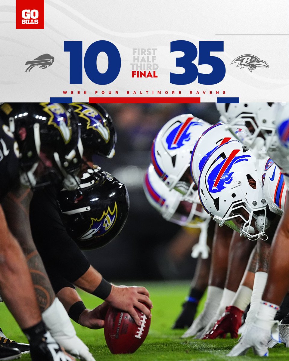 BuffaloBills's tweet photo. Final from Baltimore.

#BUFvsBAL | #BillsMafia https://t.co/HMt9hFOqAA