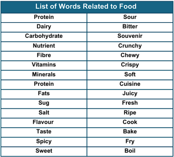 InfotapLearning's tweet image. #learnenglish #englishlanguage #englishlearning #englishlessons #englishclass #englishgrammar #englishvocabulary #englishfluency #englishspeaking #englishpractice #infotaplearning #infotpaenglishhub