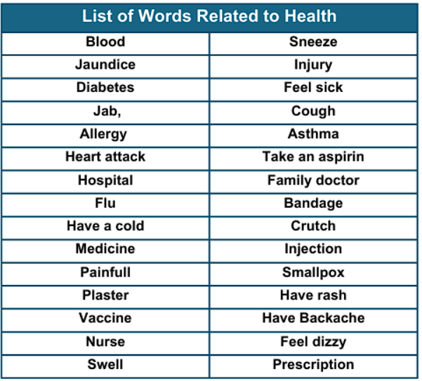 InfotapLearning's tweet image. #learnenglish #englishlanguage #englishlearning #englishlessons #englishclass #englishgrammar #englishvocabulary #englishfluency #englishspeaking #englishpractice