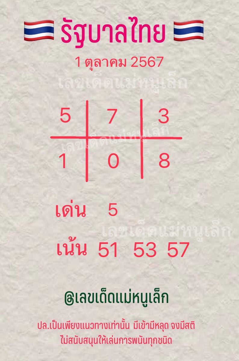 แม่หนูเล็ก tweet media