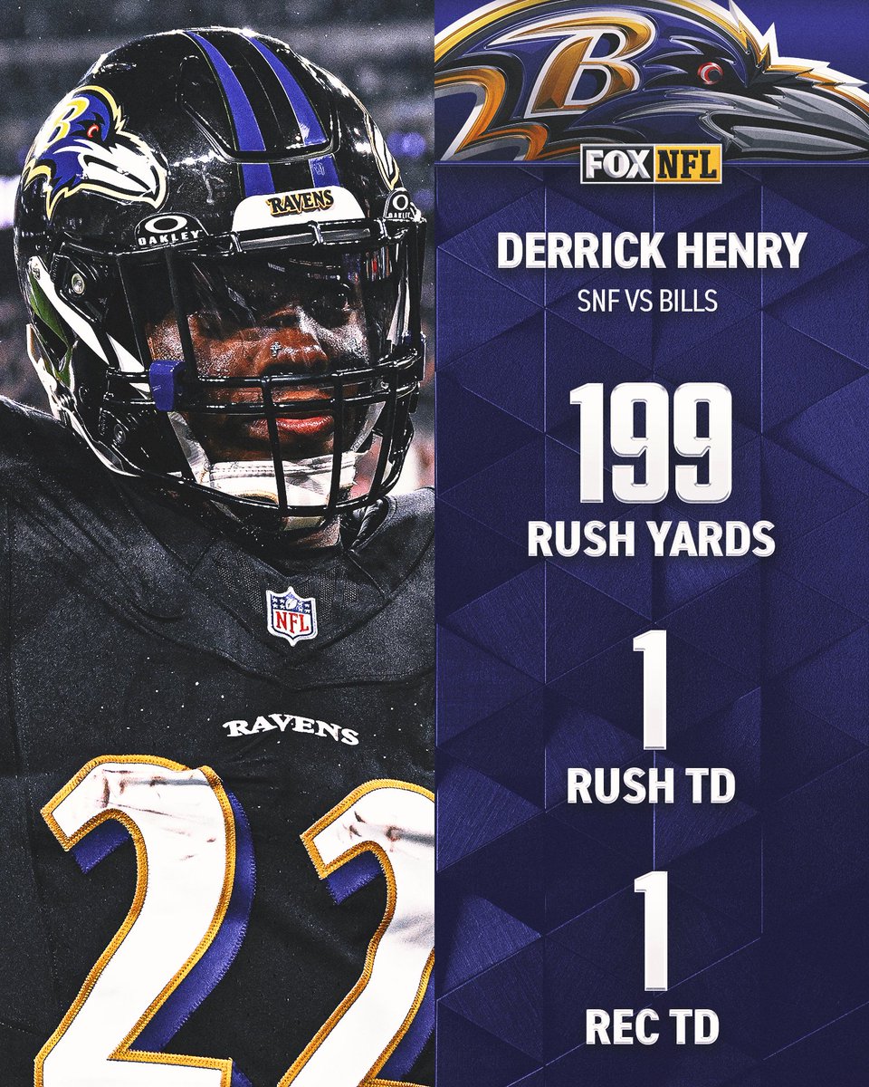 NFLonFOX's tweet photo. Derrick Henry was on fire tonight!!! 🔥 https://t.co/E2rgLoxa60