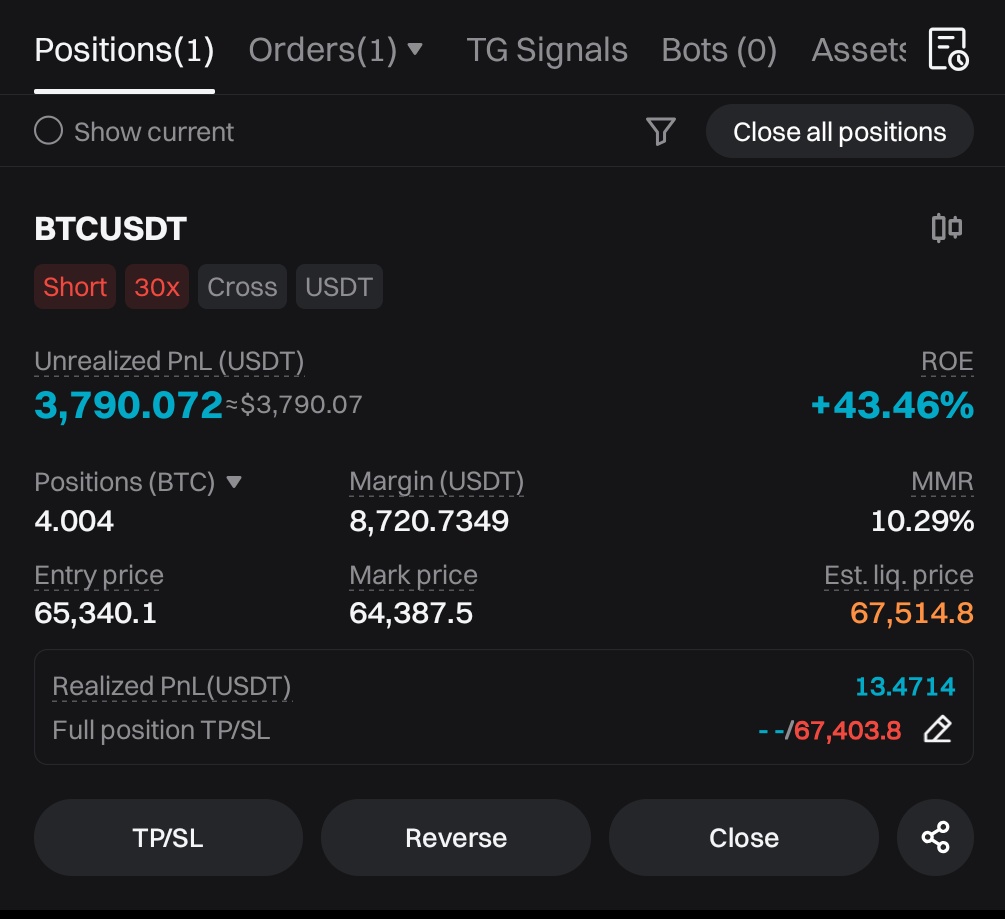 Cryptobruj tweet media