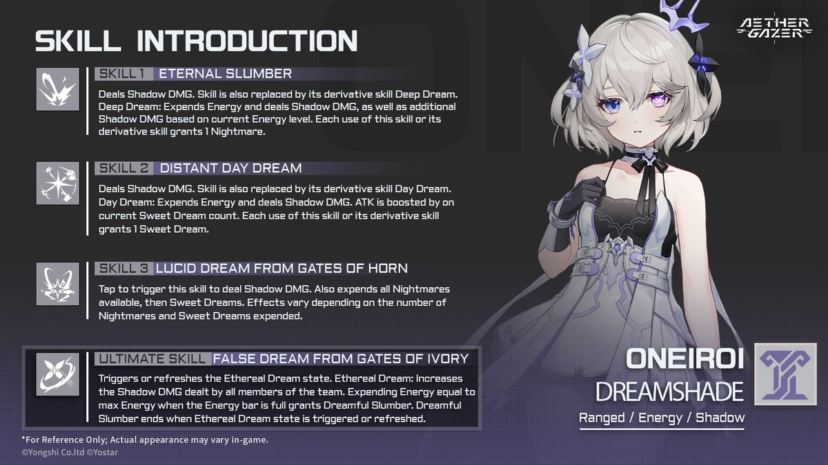 AetherGazerEN's tweet photo. ⚔ Skill Introduction // Dreamshade - Oneiroi
Position: Ranged / Energy
DMG Type: Shadow
*Check below for more info ⬇
#AetherGazer #Yostar #Oneiroi https://t.co/sJSmb0ozQF