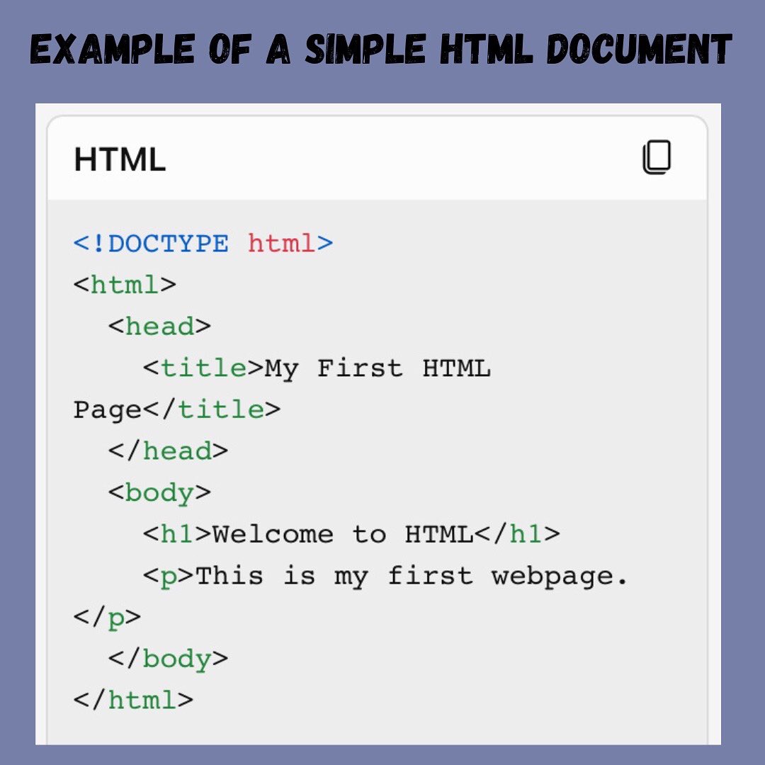 uz_coderin's tweet image. Day 1 : Covering Basics in HTML