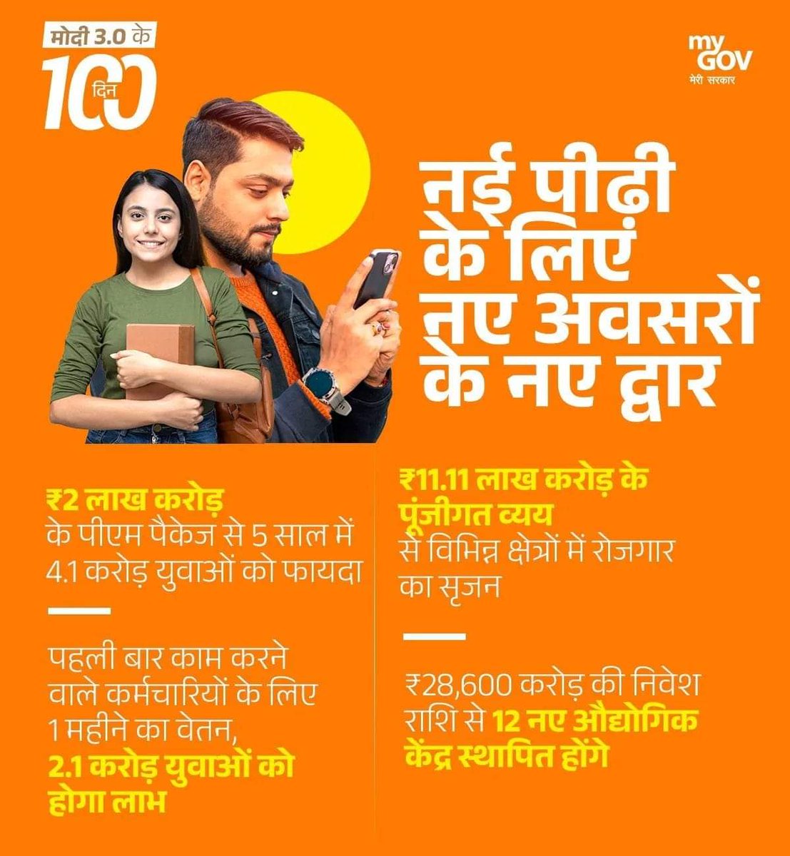 Janardan_BJP's tweet image. Modi 3.0 के 100 दिन...

नई पीढ़ी के लिए नए अवसरों के नए द्वार...

#100DaysOfModi3