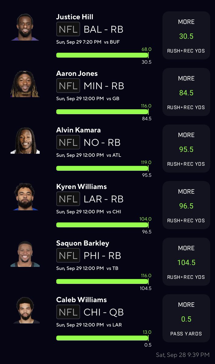 DenoThePropGod's tweet photo. I did it again🕺🏾✅ @PrizePicks 🫡 https://t.co/xrVhOrnj4P