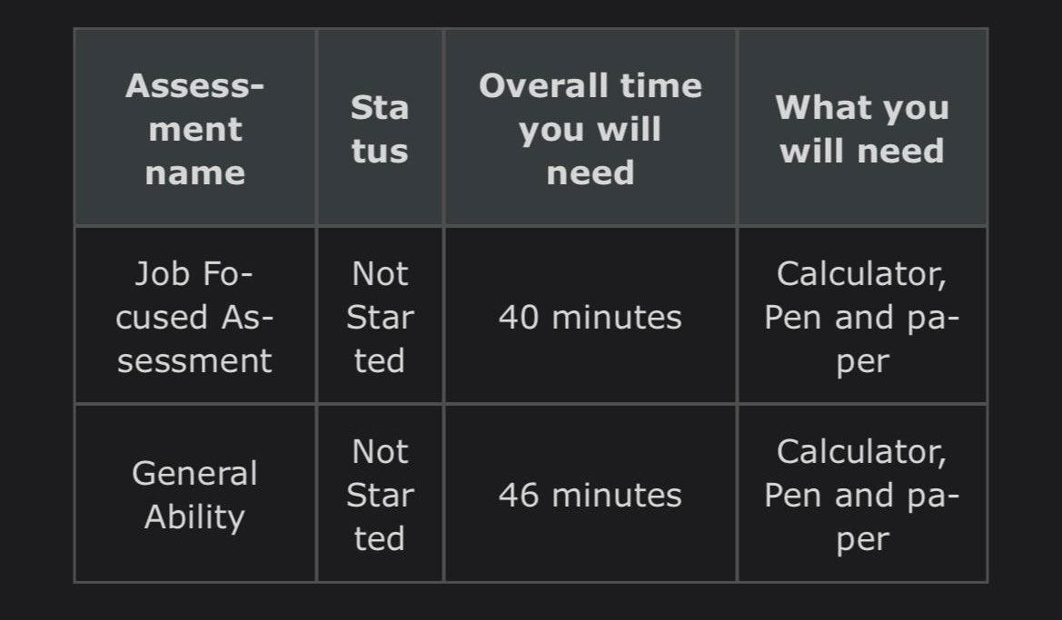 SHLEXAM's tweet image. مدرس خصوصي لاختبار بنك الخليج (GIB) SHL اكتب رقمك تحت التغريده و اتواصل معك!     
- يوجد مساعده اثناء الاختبار       #Numerical #inductive #Verbal #GIB_SHL  #الخليج_SHL ✍🏼