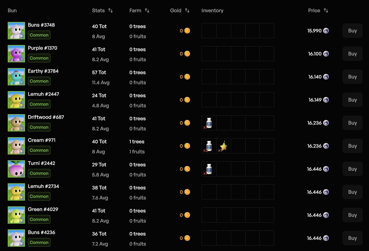 how is it even legal to grab 3 buns for 1 ETH?! $DMT