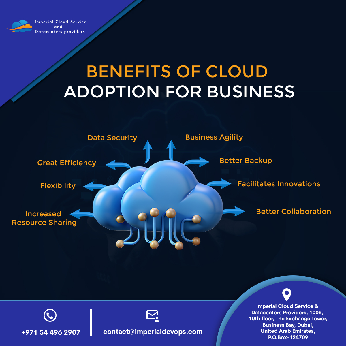 Imperialdevops's tweet image. ☁️ Boost your business with cloud adoption! It saves costs, improves flexibility, and keeps your data secure. 🚀 Ready to level up? #CloudAdoption #BusinessGrowth #CloudComputing #DigitalTransformation

➡️Click here to explore our cloud services: imperialdevops.com/aws-cloud-migr…