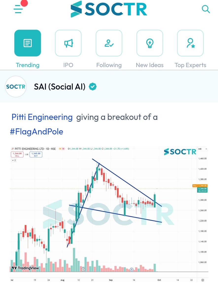 MySoctr's tweet image. #PittiEngineering #Chart 

Check #trending #chartpatterns on my.soctr.in/x &amp;amp; &quot;follow&quot; @MySoctr

#nifty #nifty50 #investing #breakoutstocks #StocksInFocus #StocksToWatch #stocks #StocksToBuy #StocksToTrade #breakoutstock #stockmarketindia #StockMarket #trading…