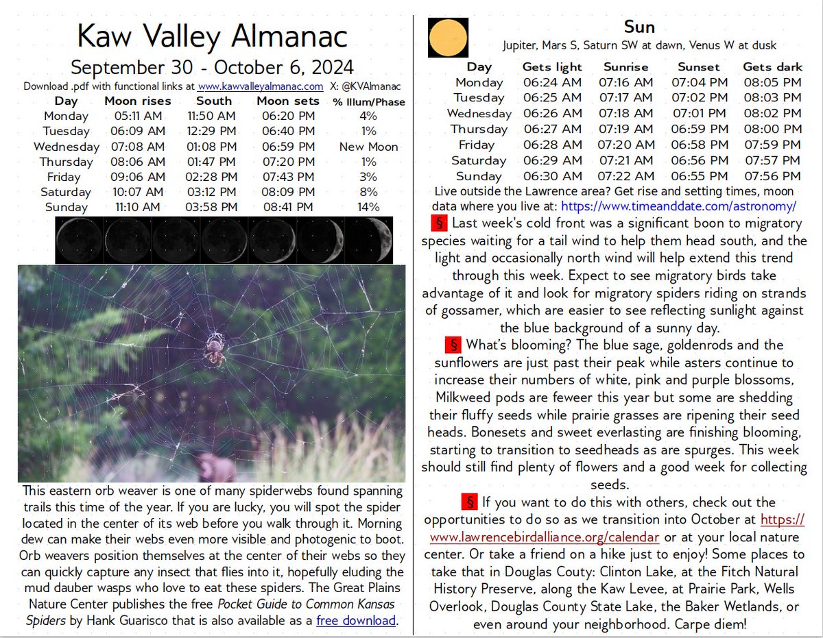 Kaw Valley Almanac tweet media