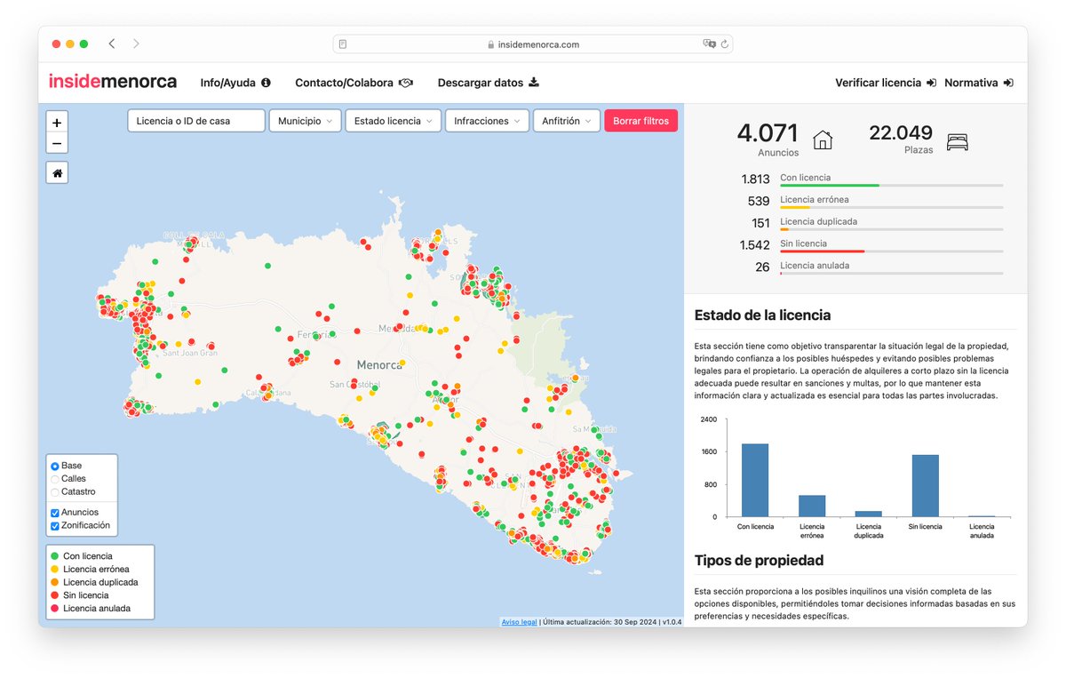 AirbnbMenorca's tweet photo. ¡Buenos días! Como cada lunes, actualizamos datos (30 de Septiembre del 2024) 🔗 https://t.co/F5tLQDYMvY #airbnb #menorca #alquilervacacional #vivienda https://t.co/1qS3tCX7Xo
