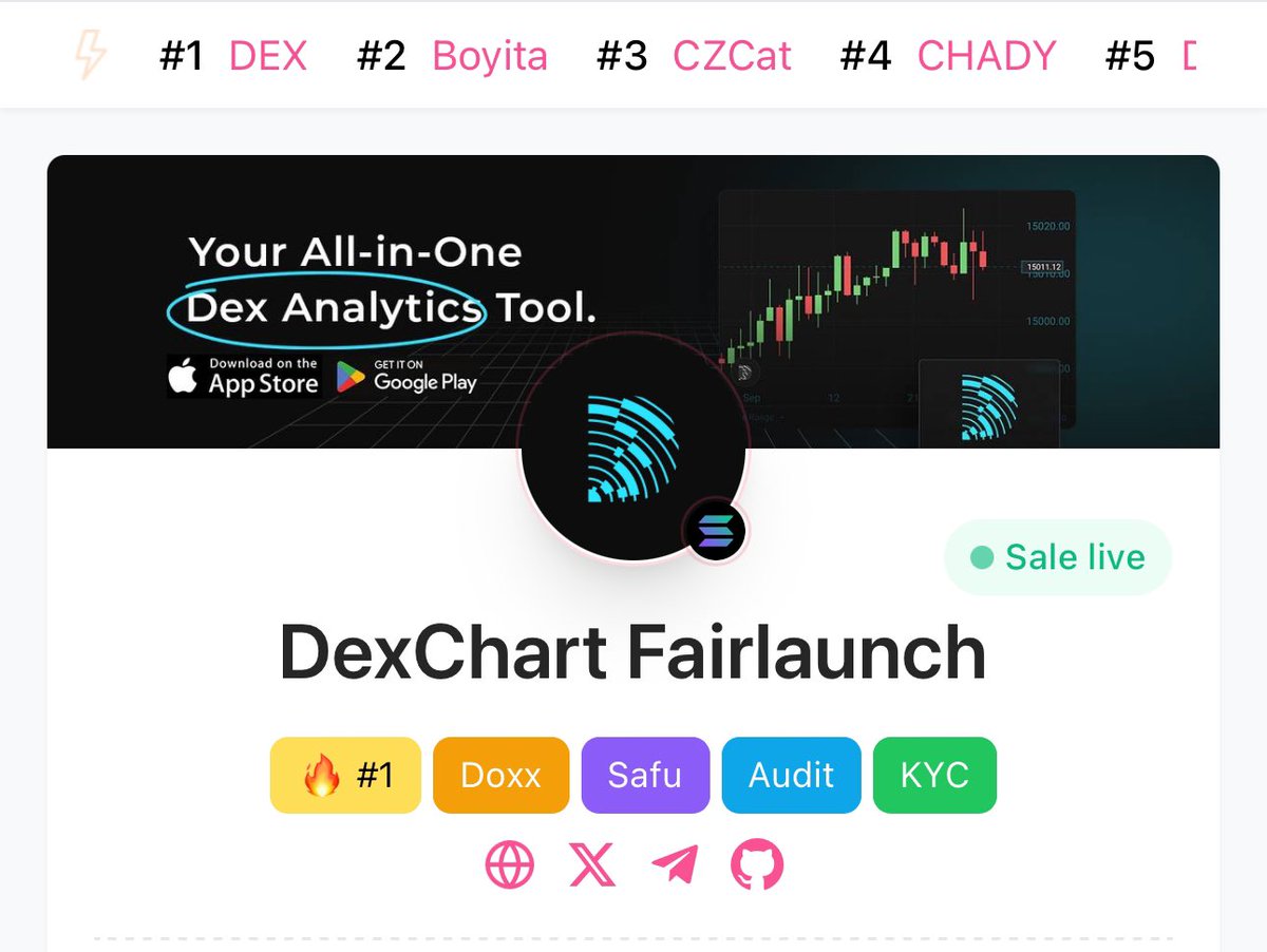 DexChart_io's tweet photo. We’re now trending at #1 on Pinksale 🔥

https://t.co/8DiQEOGwp6 https://t.co/D4LpAgTsKf