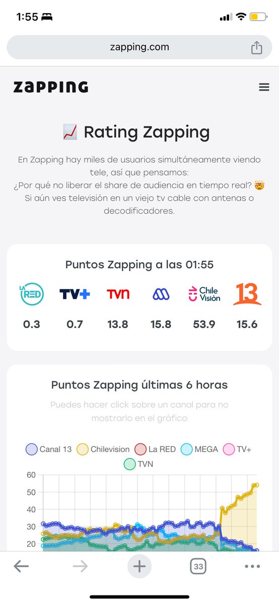 A tweet media
