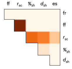 Byron Yu tweet media