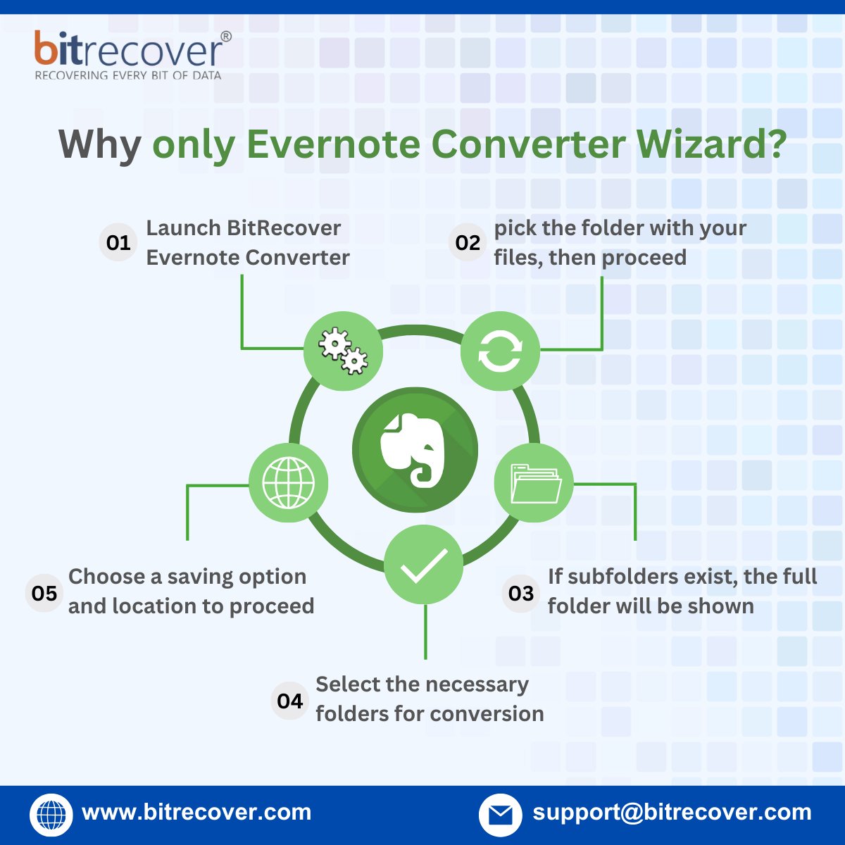 bitrecovers's tweet image. Unlock Seamless Evernote File Conversion! bitrecover.com/evernote/conve…
Trust BitRecover Evernote Converter for Fast, Easy, and Secure Results. Convert Now with 5 simple steps.
#EvernoteConverter #BitRecover #ConvertWithEase #SeamlessConversion
