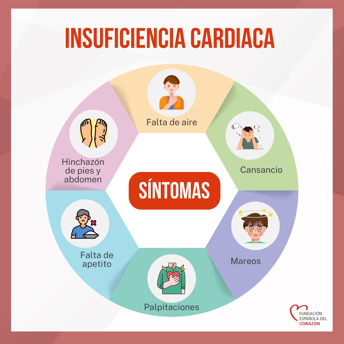 ¿Sabías que la insuficiencia cardiaca es una de las principales enfermedades del corazón? 🫀🚨 Afecta la capacidad de bombear sangre de manera eficiente y el diagnóstico precoz es clave para su detección.
Atento a estos síntomas 👇📃
Conoce más : fundaciondelcorazon.com/informacion-pa…