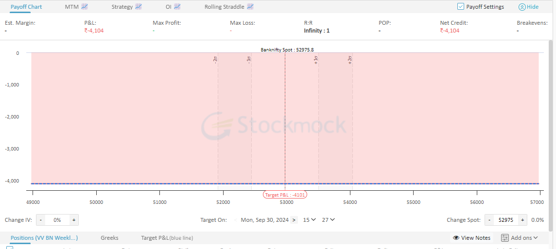 SarcasmPub's tweet photo. Ironfly closed in -0.8% loss https://t.co/qh4aS4NhDb