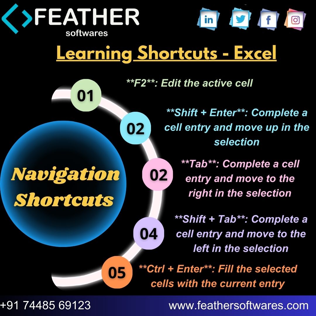Feather Softwares tweet media
