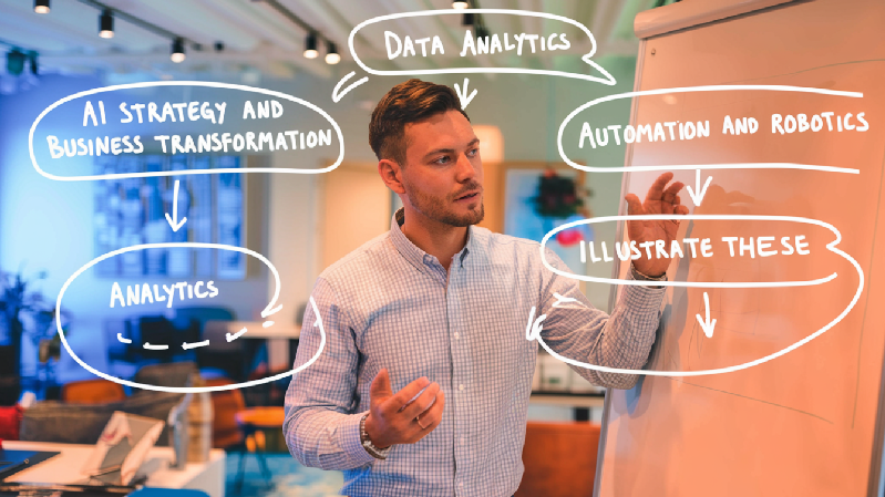 WhiteHatSEOUK's tweet image. 🧰 AI Consultancy toolbox for SMEs:

Predictive analytics
Process automation
AI-powered chatbots
Personalization engines
Find the right tools for your business growth! hubs.la/Q02NMF2T0 #AIservices #SMEsolutions