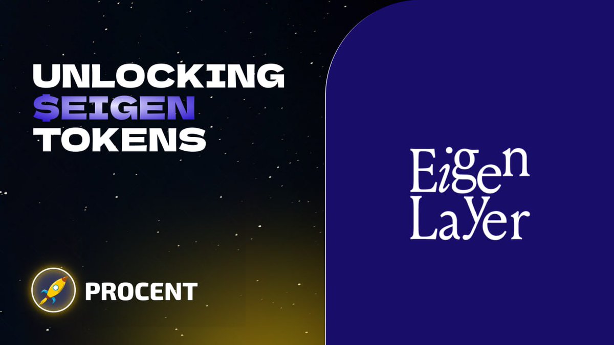 procent_crypto's tweet photo. 🚀 $EIGEN Token Unlock is happening soon!
The wait is over— @eigencloud is unlocking tokens on October 1st at 4:00 AM UTC 🔥
Get ready for listings on top exchanges like @Binance , @Coinbase  & more! 💰
Don’t miss out—$EIGEN pre-market is already trading at ~$4! 📈

#EigenLayer #CryptoListing #TokenUnlock #CryptoAirdrop #Altcoins #Binance #Coinbase #CryptoNews