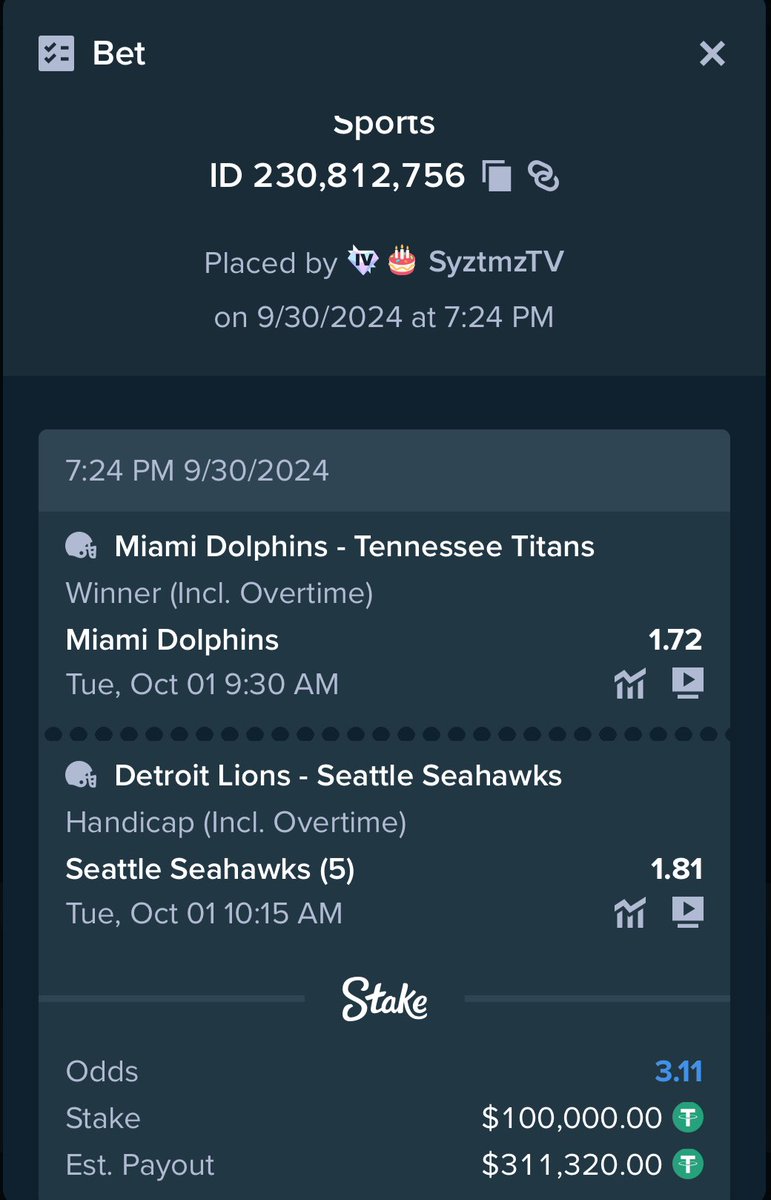 syztmz's tweet photo. STAKE ACCOUNT BDAY GIVEAWAY 🎂

If this bet lands tomorrow on stream, I’ll giveaway a brand new Tesla to a viewer. https://t.co/jH6Te04pqA