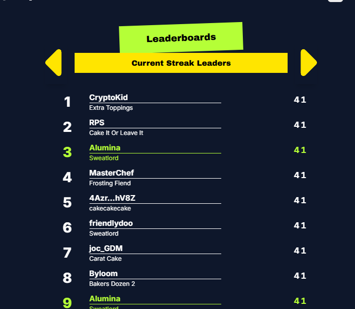 Alumina (Russell) | Solflare tweet media