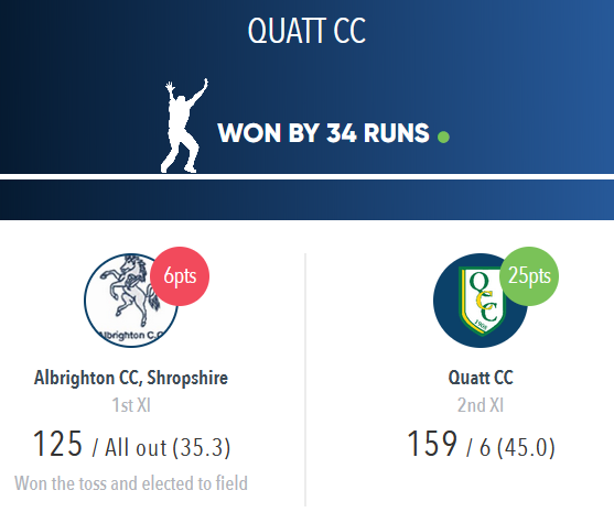 Quatt Cricket Club tweet media