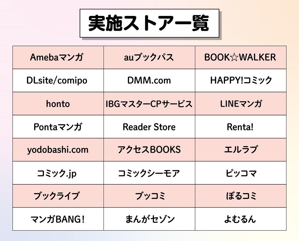 gateau_info's tweet photo. 【電子フェア】
gateau わんこ攻め特集🐶
Arinco先生（@ariarinco88）
『先生、我慢できません』など複数タイトルを
🌟30%OFF🌟で配信中❣

未読の方はお早めに✋💕
（終了日：10/13）

参加書店一覧は添付画像をチェック👀✨

💗先生、我慢できません
コミックシーモア▶https://t.co/0r4RDIqXwO
Renta!▶https://t.co/yTmrxtGFmw

💗先生、我慢できません after story
コミックシーモア▶https://t.co/zSAeymTyJG
Renta!▶https://t.co/FSuzvpFZYC

💗先生、余裕ありません
コミックシーモア▶https://t.co/3Gy8a1fpM6
Renta!▶https://t.co/XkEwS2Rg3y

💗先生、我慢できません: 2
コミックシーモア▶https://t.co/M7nqzGJSsI
Renta!▶https://t.co/cMD7ZxQWRp