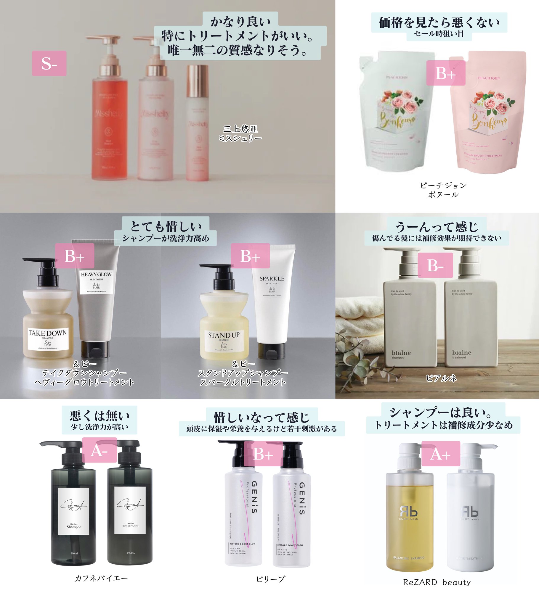 【konちゃん】　新品未使用　クロ　シャンプーまとめ売り割引 Amazon | 犬種別 泡で出る シャンプー ワンちゃんのきもち