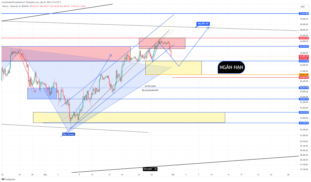 LuckyStudent02 tweet media