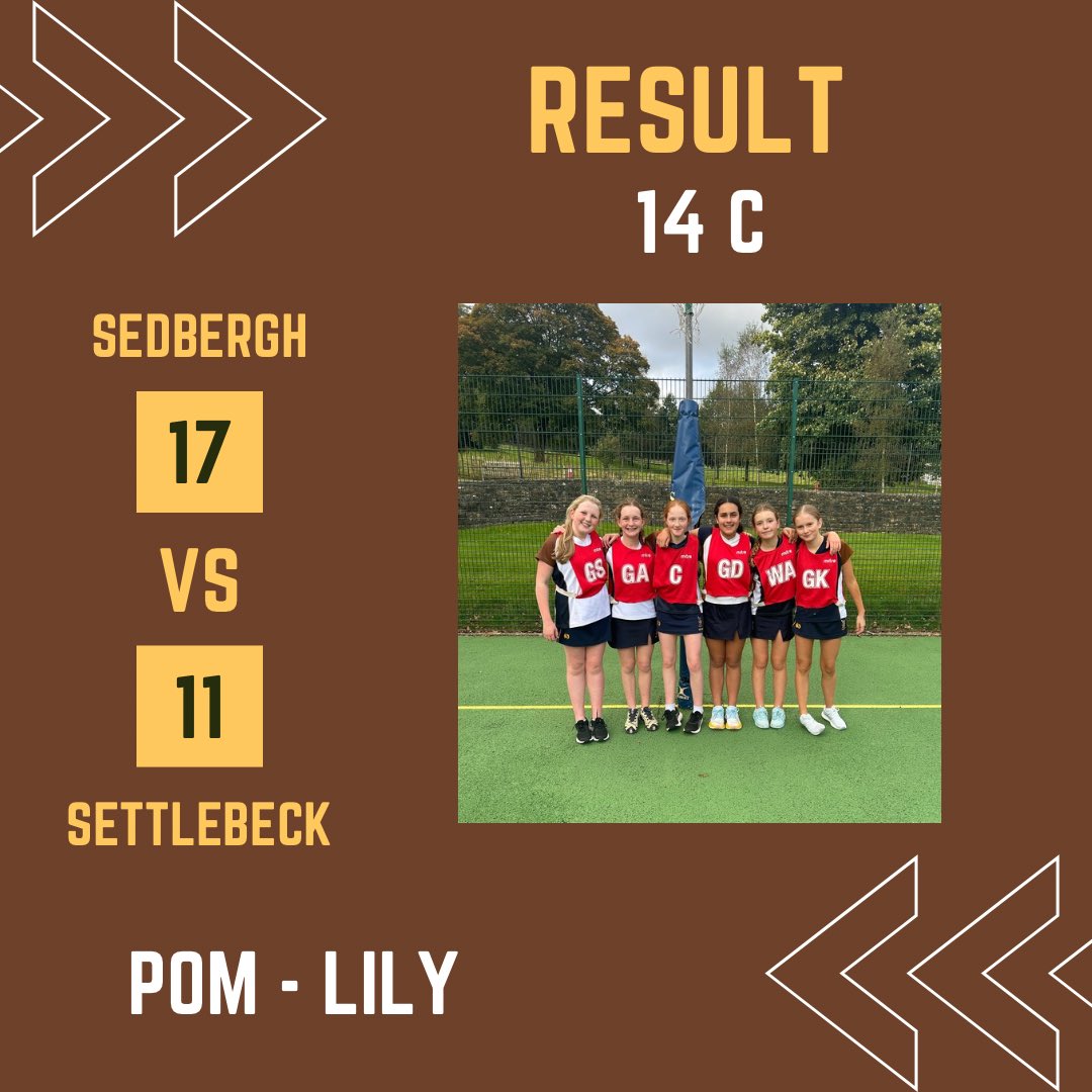 Sedbergh Netball tweet media