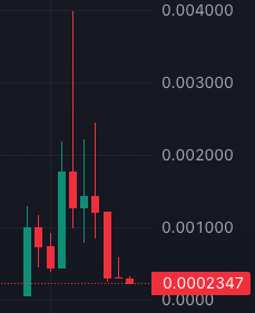 Degen Spy 🧠 tweet media