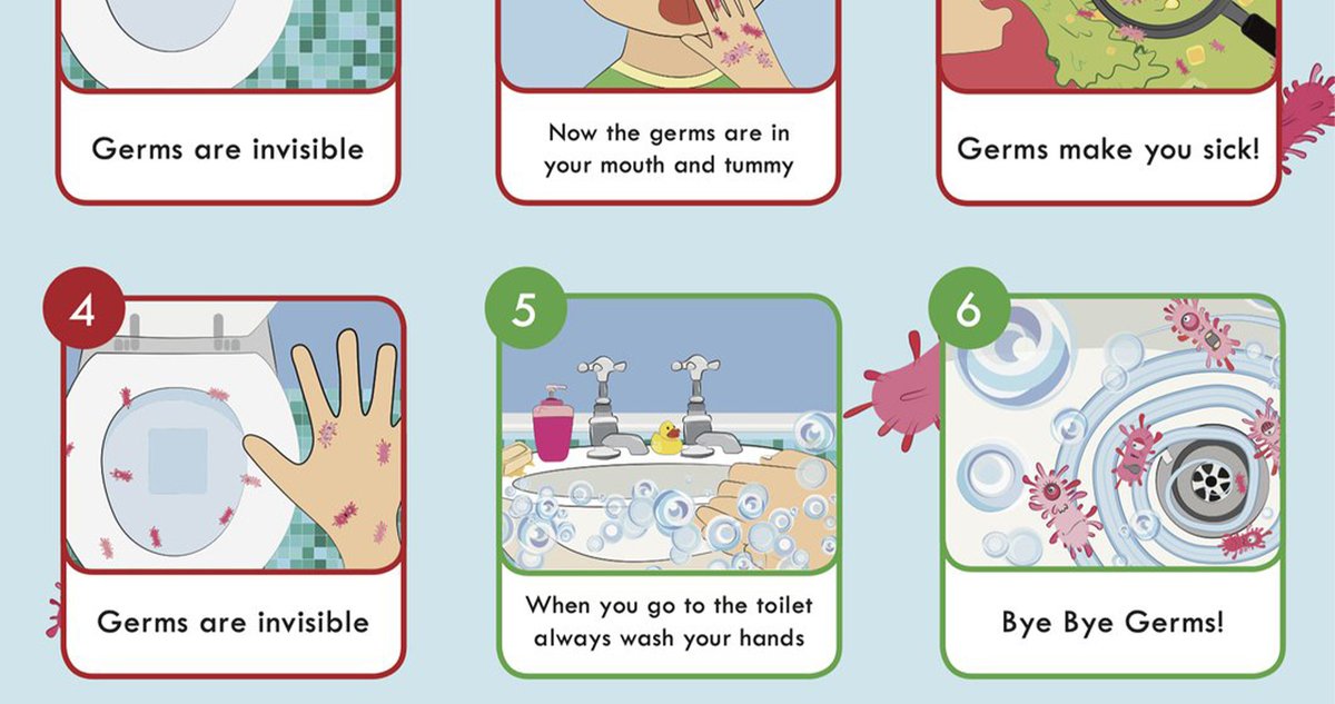 MESHGuides (@meshguides) on Twitter photo Want an effective way to teach children about germs 🦠😷
Check out our MESHGuide, part of the <a href="/germsjourney/">germsjourney</a> project aiming to teach children about microbiology, hand-hygiene and infection control: meshguides.org/guides/node/72…
#MESHGuide #Research #Education Want an effective way to teach children about germs 🦠😷
Check out our MESHGuide, part of the <a href="/germsjourney/">germsjourney</a> project aiming to teach children about microbiology, hand-hygiene and infection control: meshguides.org/guides/node/72…
#MESHGuide #Research #Education