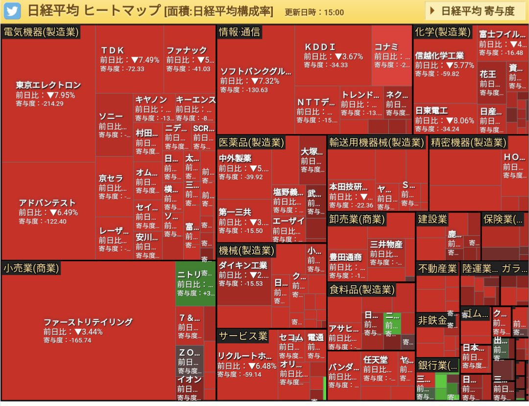 hidetomitanaka's tweet image. パターン赤。石破です。