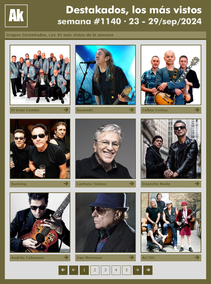 Los #9 primeros de #losMasVistos en AudioKat, semana #1140 (del 23 al 29 de septiembre), #montuno
audiokat.com/destakados