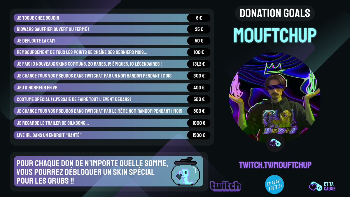 Voici les donations goals qui seront à débloquer sur la chaîne pour <a href="/EtTaCause/">#EtTaCause2025 / 10 - 11 - 12 OCTOBRE 💙💜</a> !!✨
+ le petit skin de grub à débloquer pour chaque dons !
#EtTaCause2024