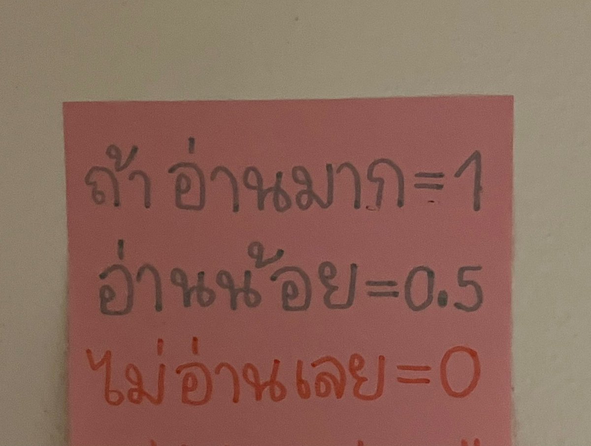 ติดไว้เตือนใจตุวเอง อย่าเครียดน้า