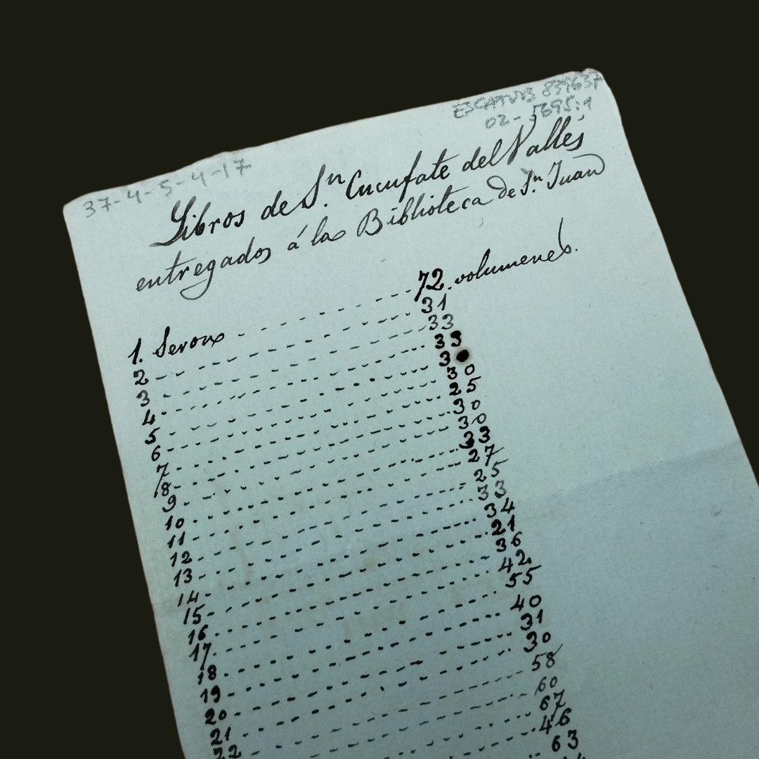 🏛️ 📚 Vols conèixer els orígens del CRAI de la <a href="/unibarcelona/">Universitat de Barcelona</a>?

👁️‍🗨️ Anna Soler, estudiant del máster d'Arxivística i Gestió de Documents de l'<a href="/ESAGED_UAB/">Arxivística i Gestió de Documents UAB</a>, ens hi submergeix a través de la documentació treballada durant les seves pràctiques a l'<a href="/ArxiuUB/">Arxiu UB</a>.

ℹ️ No et perdis la