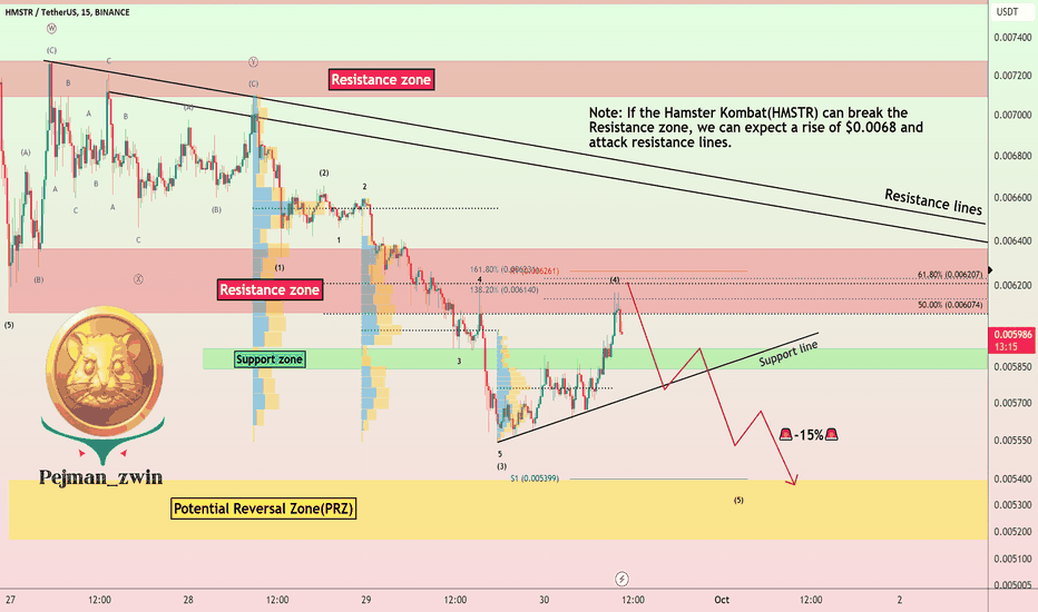 CryptoPuls11136's tweet photo. 📉 SHORT : #BINANCE | #HMSTRUSDT | $HMSTR | #HMSTRUSD | #HMSTR by @protrader_365
Hamster Kombat token analysis: Active project for 6+ months, disappointed in airdrop, facing resistance at $0.0064-$0.0060, potential fall expected.
🔔 Updates: https://t.co/qemkVJPlLh
#crypto… https://t.co/eZ9Y3mhAav