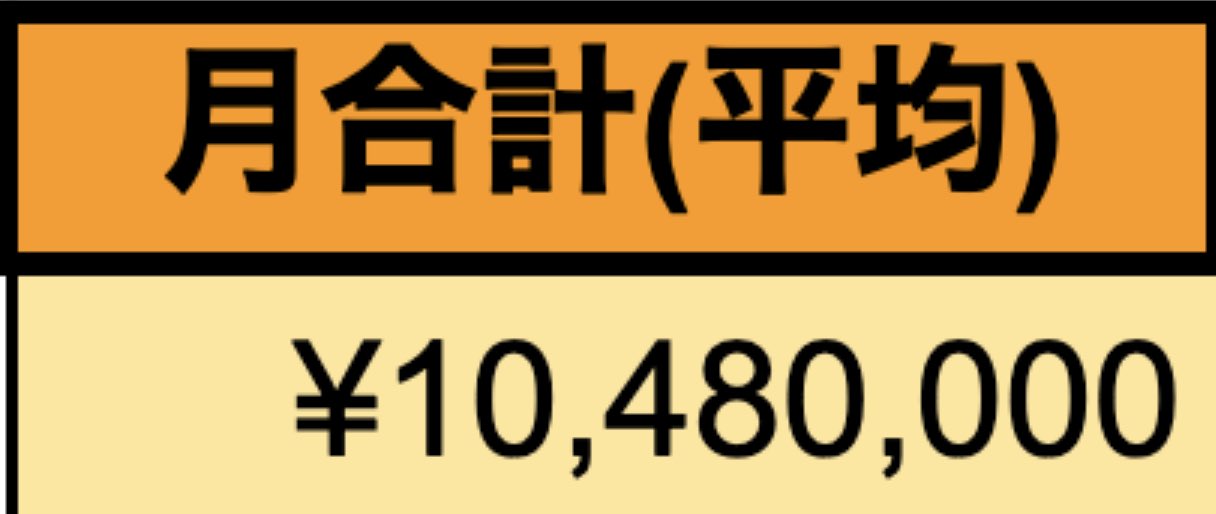 ケイスケ(工藤圭介)さん(@StoryTeller_kei)によるハイライト / X ケイスケ(工藤圭介)さん(@StoryTeller_kei)によるハイライト / X