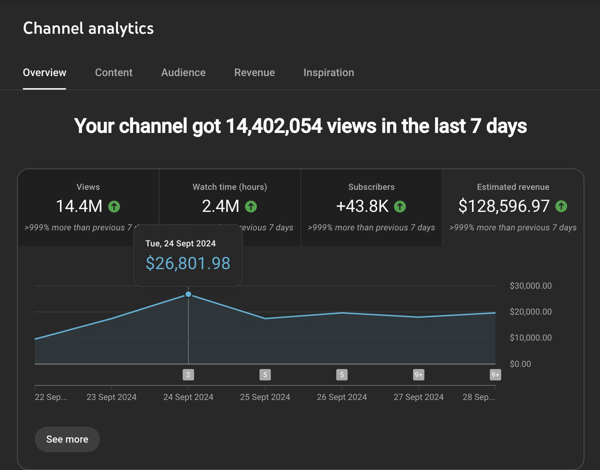 Thomas Bourgeois tweet media
