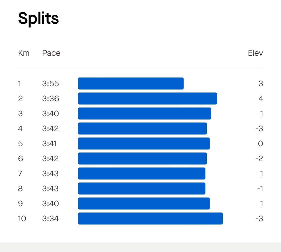 Sipho_Marima tweet media