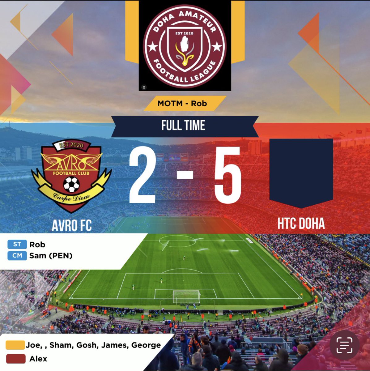 avroqatar's tweet photo. Groundhog Day against HTC. 

A mixture of reasons for the defeat but ultimately weren’t good enough. 

Ref clearly had booking points on tonight with a grand total of 16/17 cards. 

We might be shit at footie but at least the kitty for end of season do is coming along nicely. https://t.co/grmpdmfdTZ
