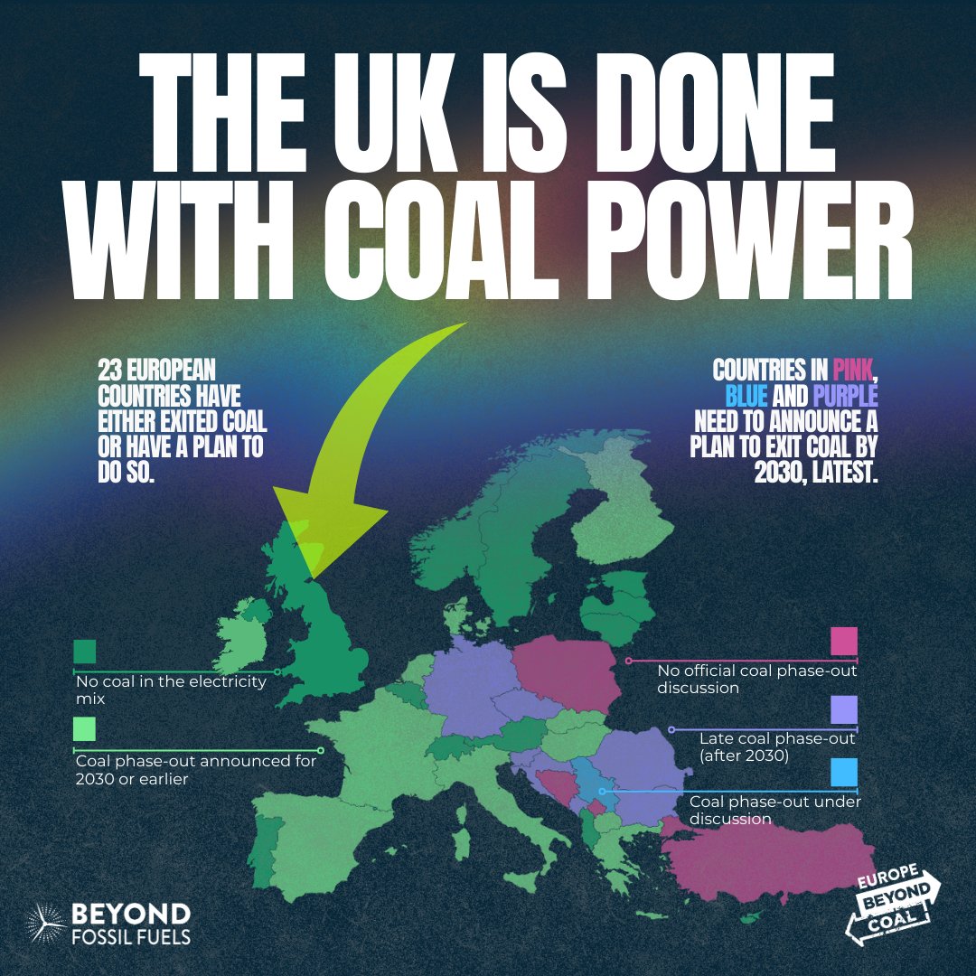 Today, the UK closes its last coal-fired power plant, becoming the fifth European nation to go #BeyondCoal.

At the time of the London 2012 Olympics, coal generated 40% of the UK’s power. Tonight, it drops to zero, while #wind produces enough electricity to power 92% of UK homes.