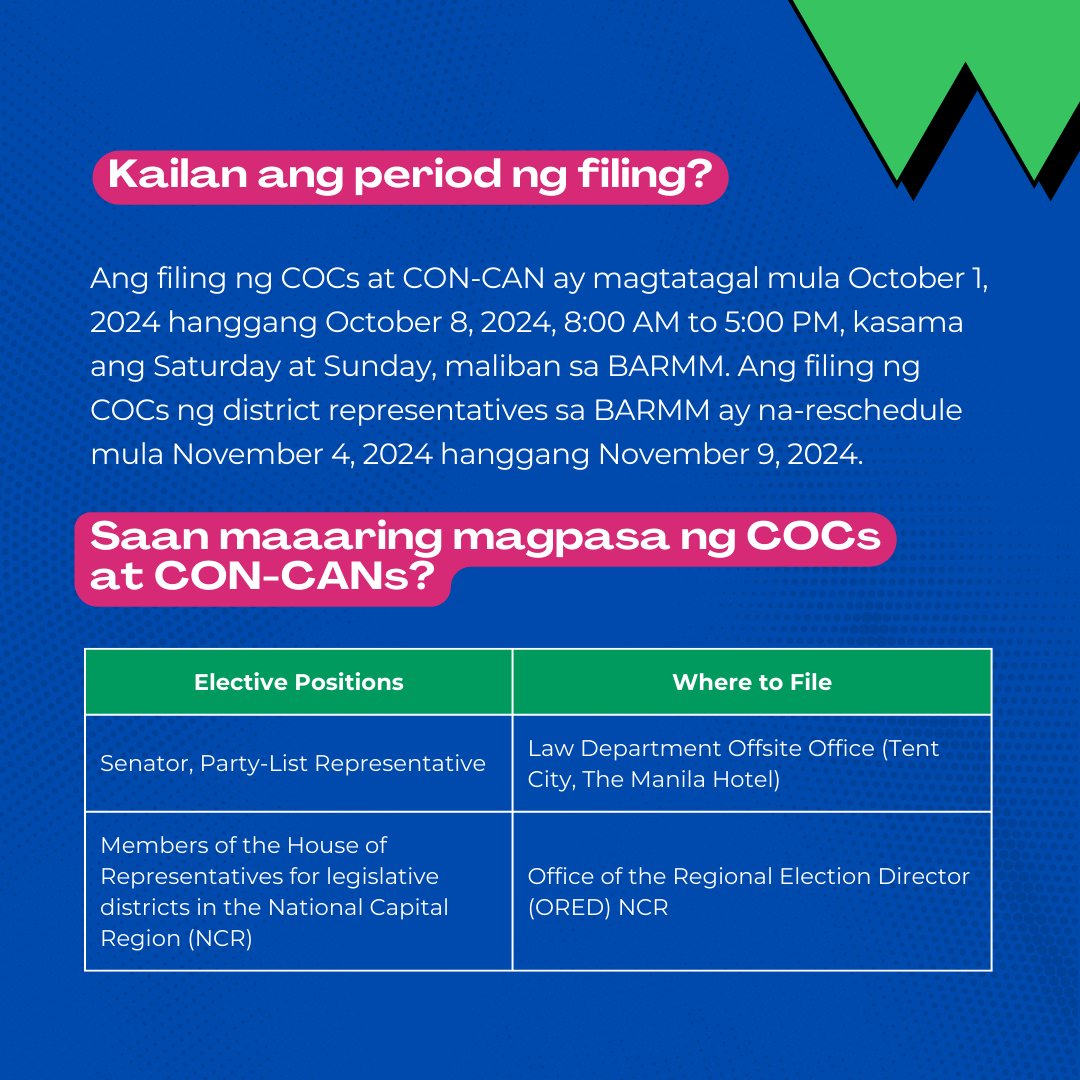 Namfrel's tweet photo. Bukas, October 1, 2024 ang unang araw ng filing ng mga COC, CONA, at CON-CAN para sa 2025 NLE. Higit 18,000 na mga posisyon ang paglalabanan para sa 2025 National, Local, at BARMM Parliamentary Elections.

#NAMFREL #BantayNgBayan #NAMFREL40 #2025NLE #BARMMParliamentaryElections https://t.co/O9Qie02URR