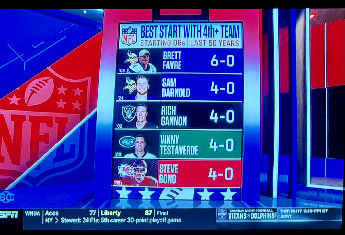 Derek Johnson tweet media